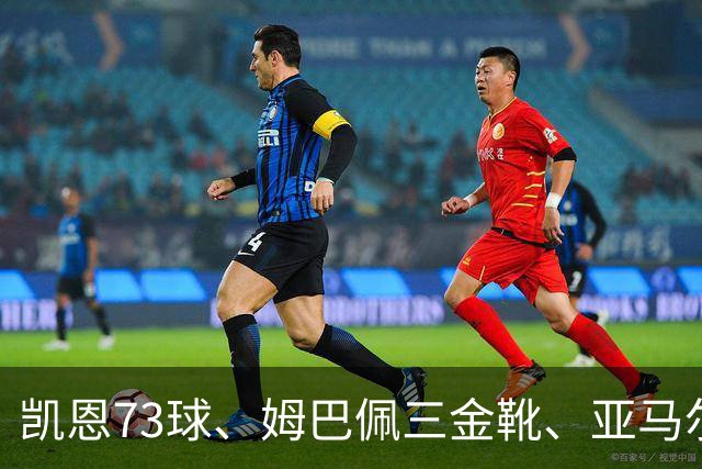 凯恩73球、姆巴佩三金靴、亚马尔世界杯！金球奖该选数据还是冠军？
