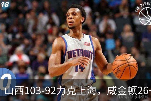 山西103-92力克上海，威金顿26+8，张镇麟19分，拉塞尔18+10