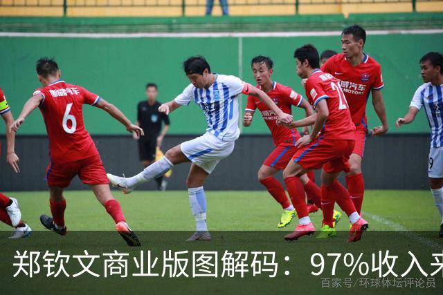 郑钦文商业版图解码：97%收入来自代言，品牌为何“低位锁仓”？