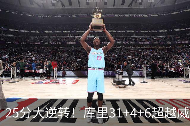 25分大逆转！库里31+4+6超越威尔金斯！疯狂抱怨，东契奇37+7+5+2