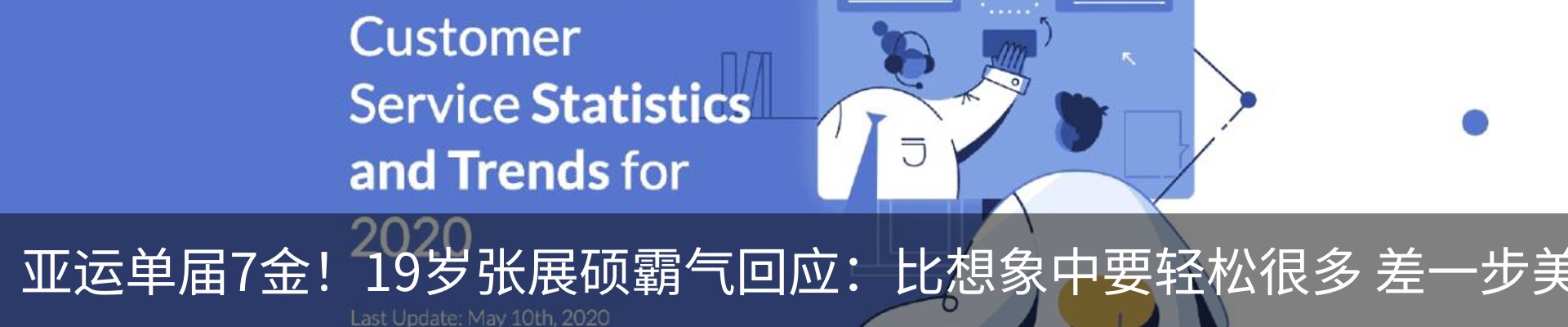 最新动态